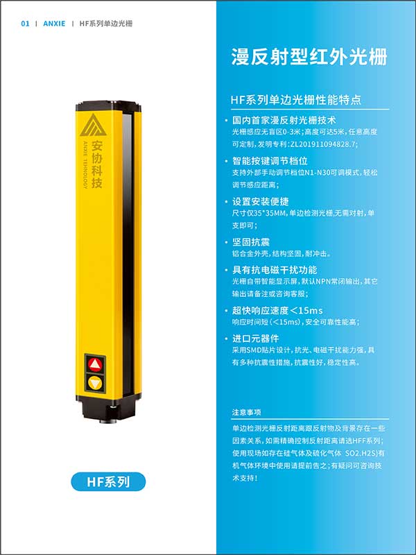 HF漫反射紅外光柵系列彩頁